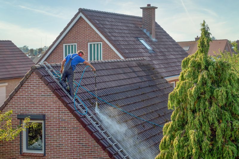 Who Does Roofing Service